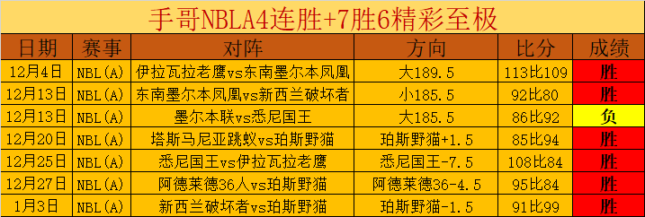 NBA,欧文遭遇前,交叉韧带伤,万博体育平台,万博体育官方网站,万博体育登录入口,万博体育app下载