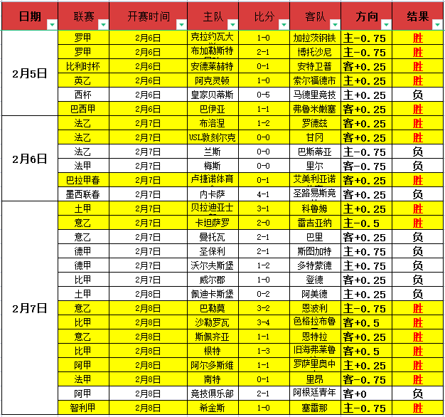 巅峰对决,美冠篮战火,重燃,万博体育平台,万博体育官方网站,万博体育登录入口,万博体育app下载