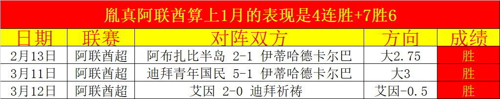 保甲焦点战,火车头实力,解析及专家,万博体育平台,万博体育官方网站,万博体育登录入口,万博体育app下载