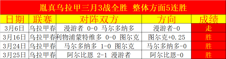克亞爾接棒,米蘭領袖,繼續小羅馬,万博体育平台,万博体育官方网站,万博体育登录入口,万博体育app下载