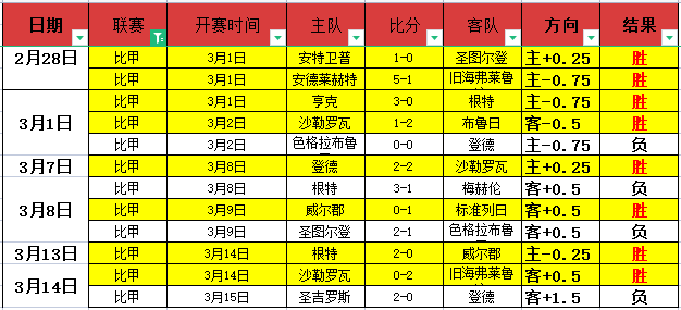 托蒂直言,现代球员更,追求高薪,万博体育平台,万博体育官方网站,万博体育登录入口,万博体育app下载