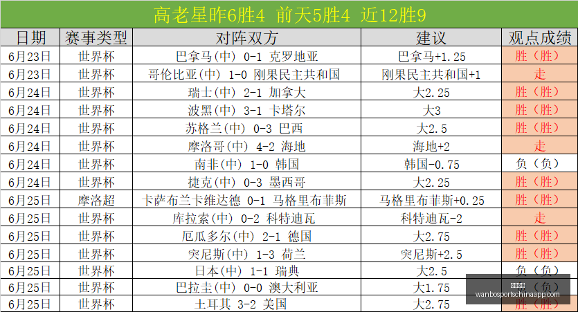 万博体育,万博体育官网,万博体育App,万博体育官网,万博体育App,万博体育直播,万博体育娱乐平台,万博体育入口