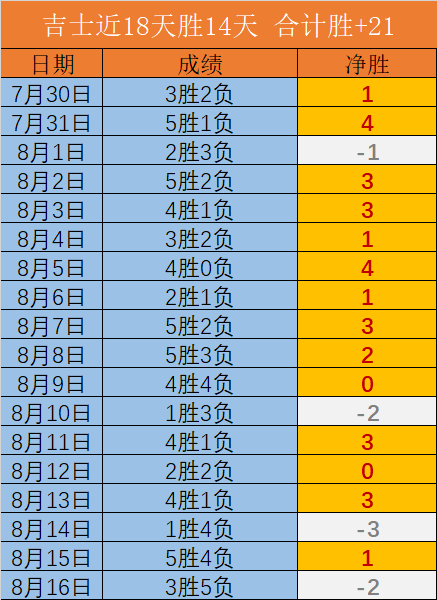 版本更新引,热议,电竞玩家关,万博体育官网,万博体育App,万博体育直播,万博体育娱乐平台,万博体育入口