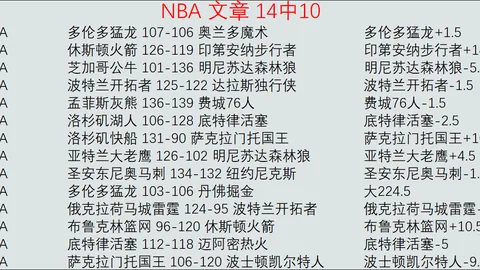 万博体育 资讯 104800 mxv