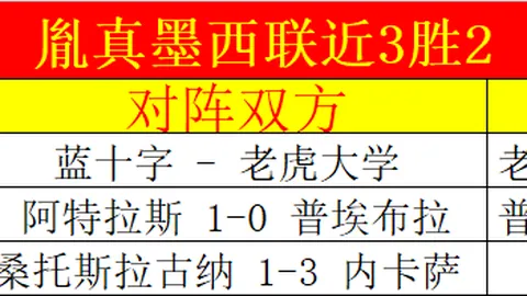 【独家大揭秘】资深行家揭晓：20_30深度解析德乙内部人脉动态！