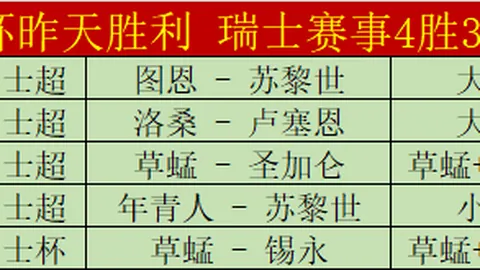 罗德里戈闪耀，皇马主场2-1惊险击败马竞