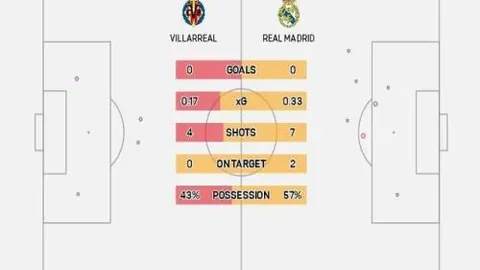 智利甲早场分析：大乐透期号专家推荐质合前区十码