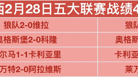 国安翻译致歉：赛后错误翻译事件向成都球迷道歉，未来情绪管理加