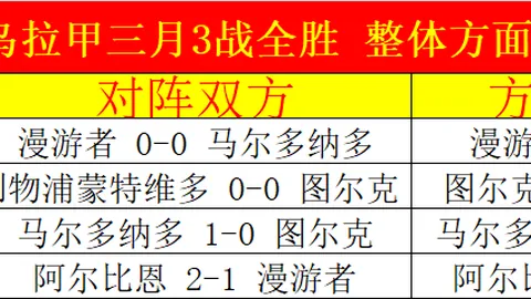 克亞爾接棒米蘭領袖，繼續小羅馬傳承