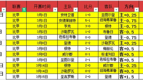 托蒂直言：现代球员更追求高薪，忠诚度逊色于前辈球员